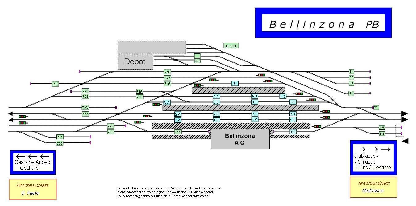 Beispielgleisplan: Bahnhof Bellinzona (CH); Vollbild.